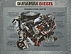 Duramax Diesel 6600 V8 - Photo 1